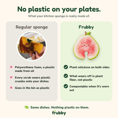 No plastic on your plates